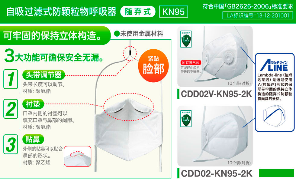 DD02随弃式口罩