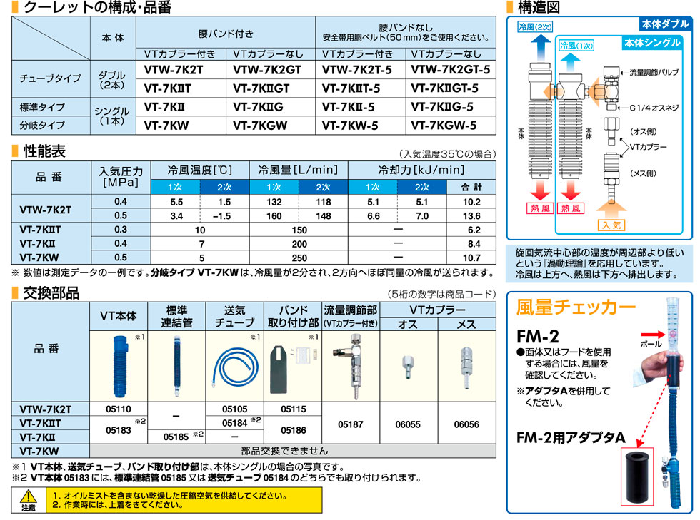 VT-7K冷却器