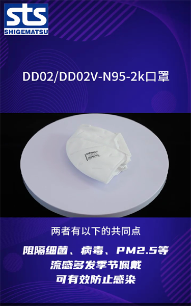 视频中心